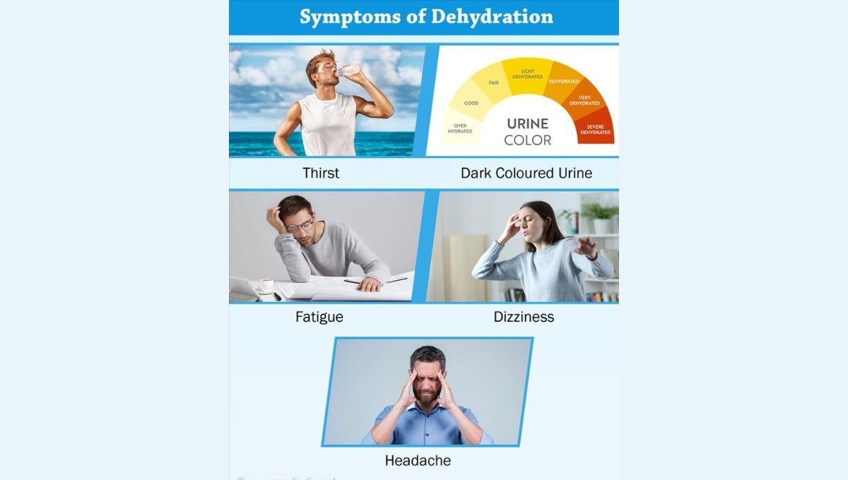 dehydration